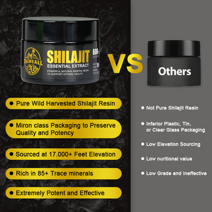 Gold Level Himalayan Shilajit Extract – 75%+ Fulvic Acid, 85+ Trace Minerals – Premium Gold Grade Resin for Energy, Vitality & Mental Clarity